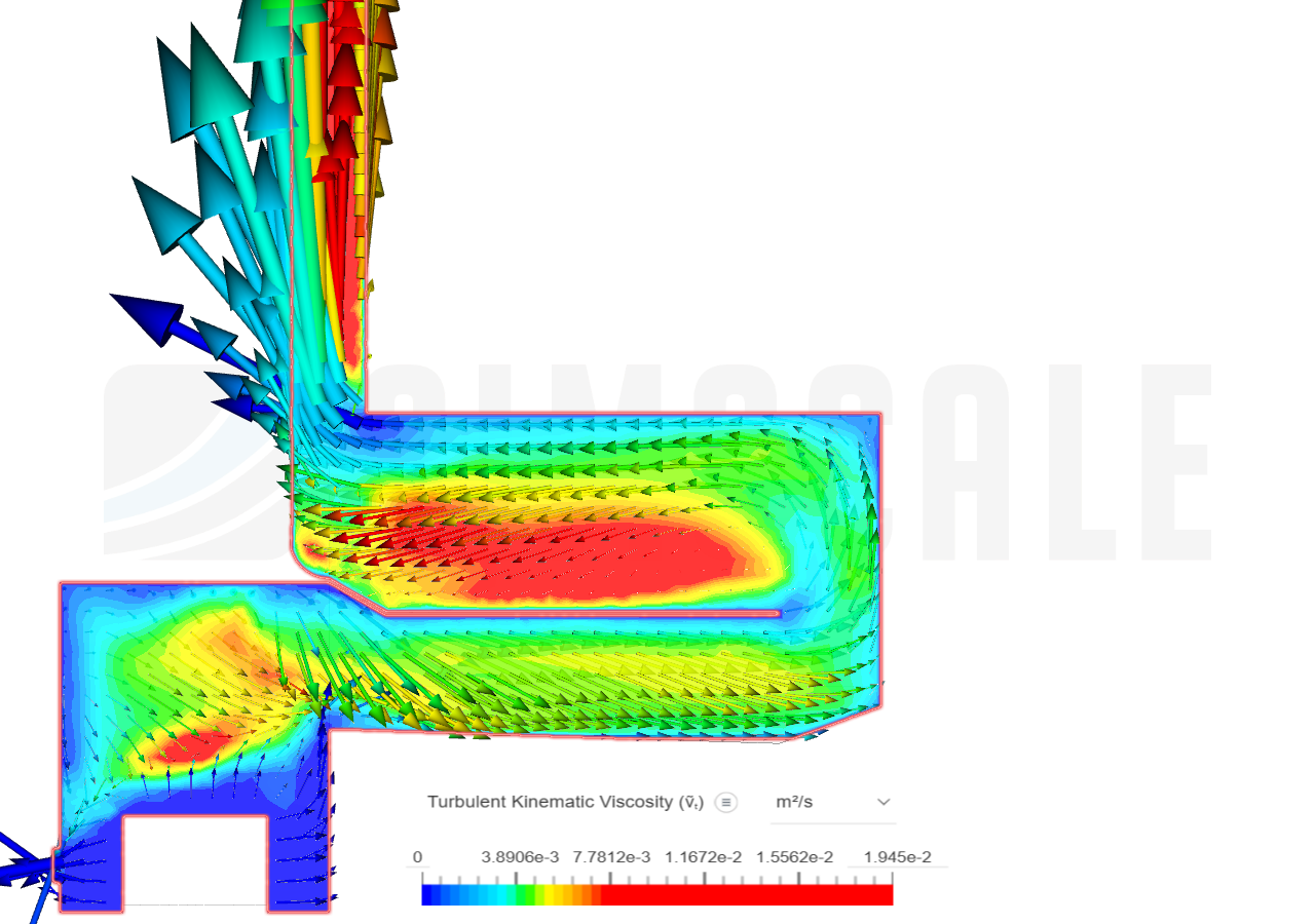 Simulation RV Smoker.2 image