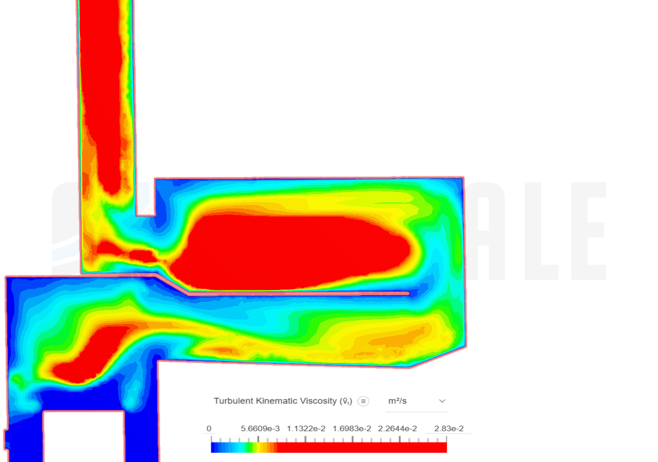 Simulation RV Smoker.3 image