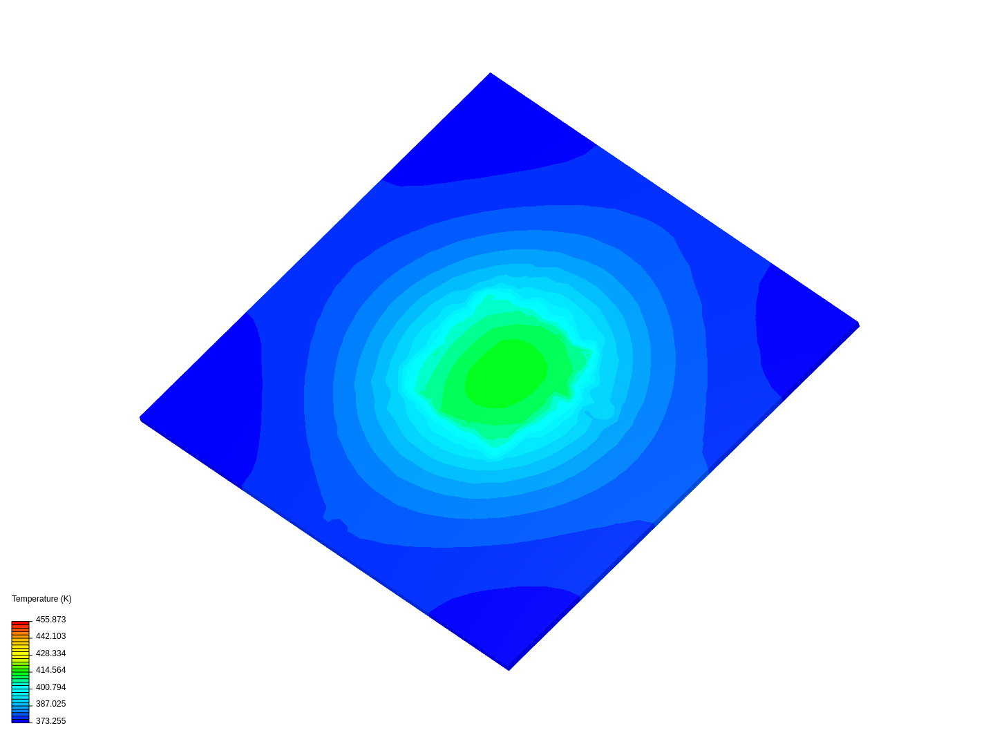 Thermal test embedded image