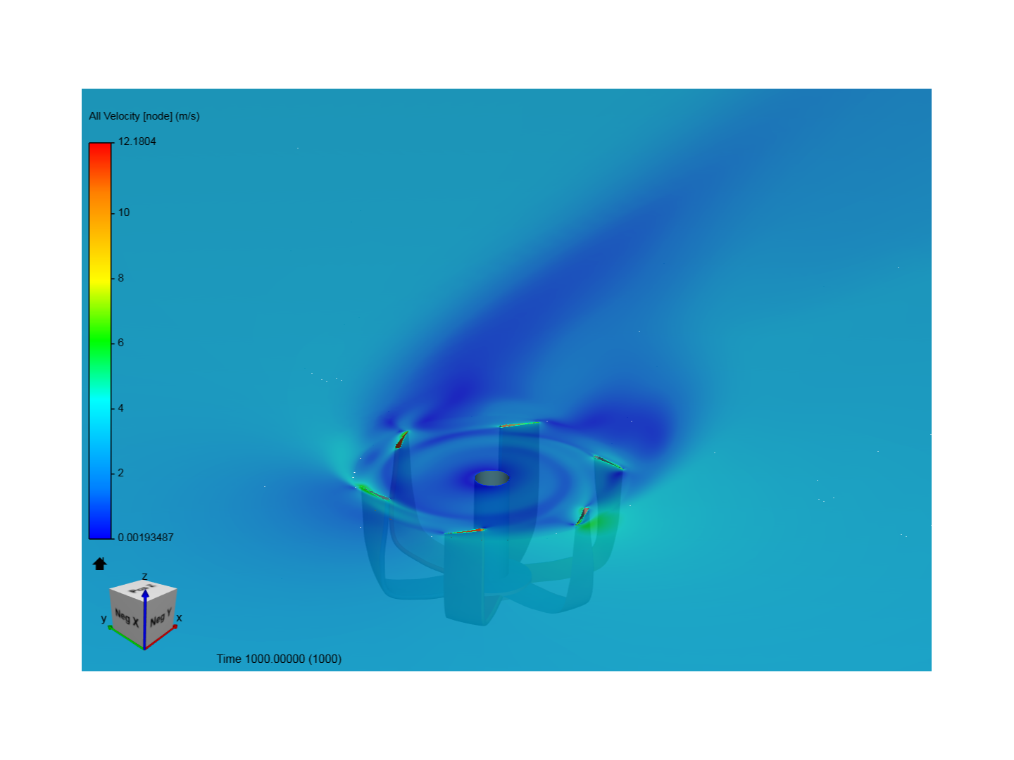 Turbine Simulation image