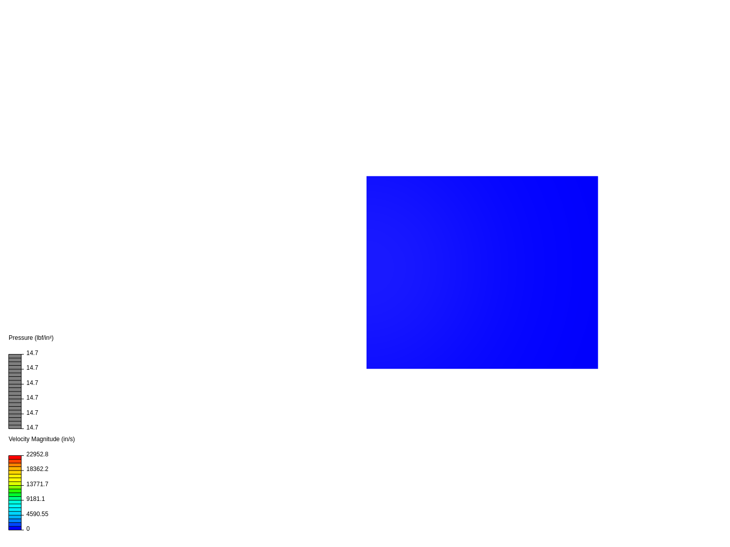 Halfpower cone test image