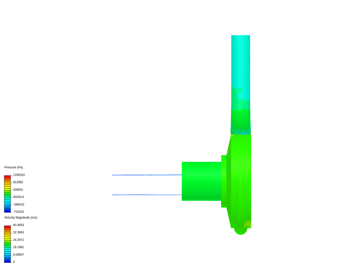 Tutorial - Centrifugal pump image