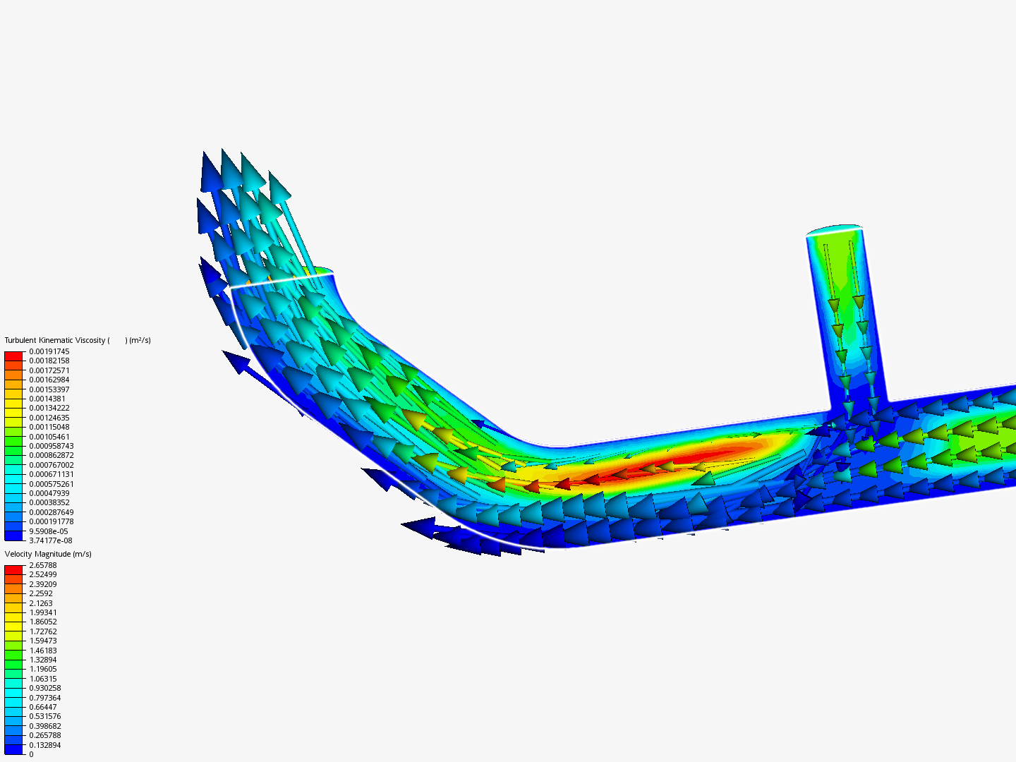 Tutorial 2: Pipe junction flow image