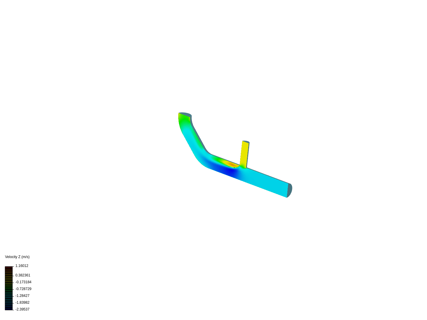 Tutorial 2: Pipe junction flow image