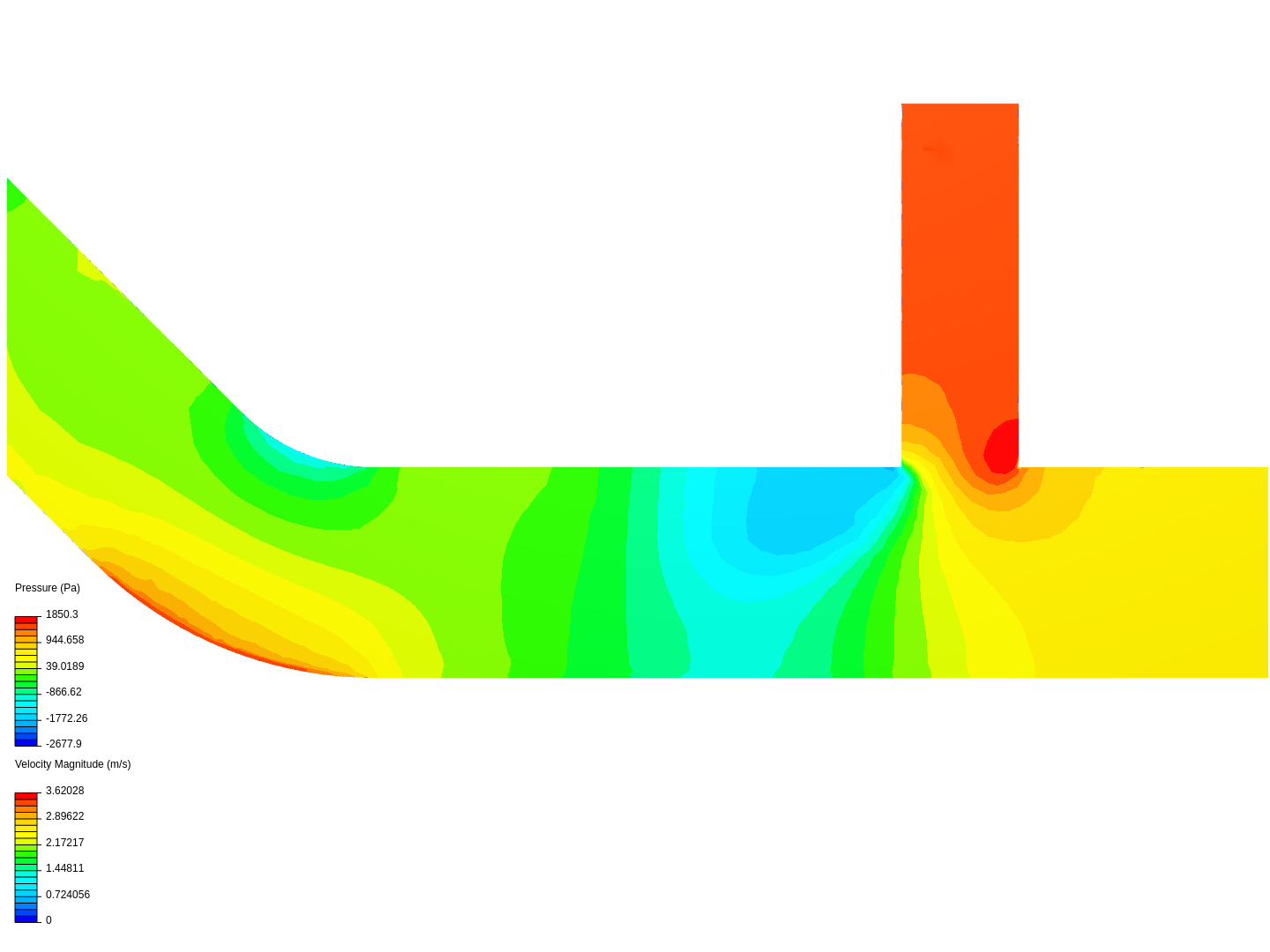 Tutorial 2: Pipe junction flow image