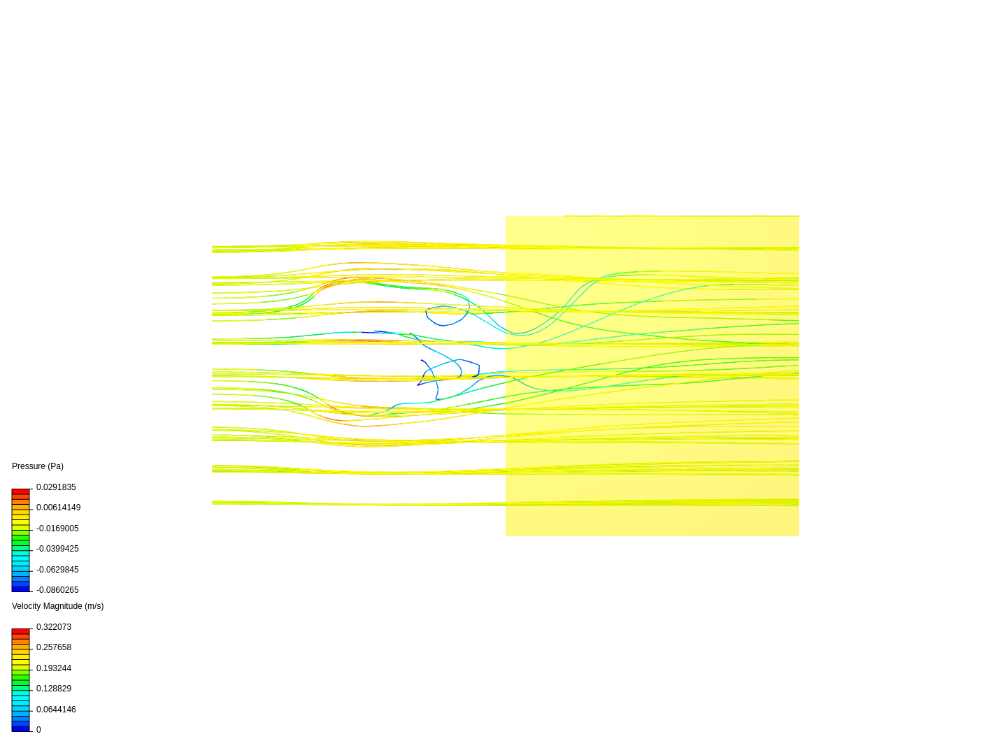 drag on short cylinder image