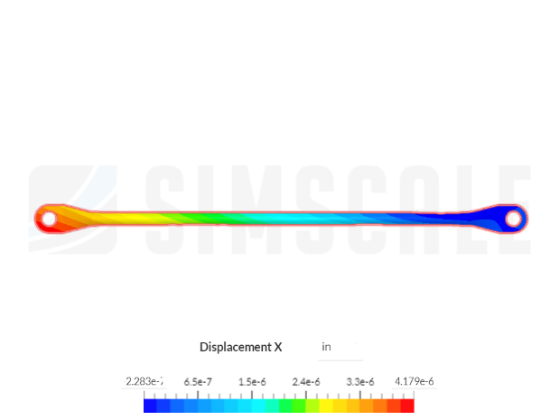 J3 Strut FEA image