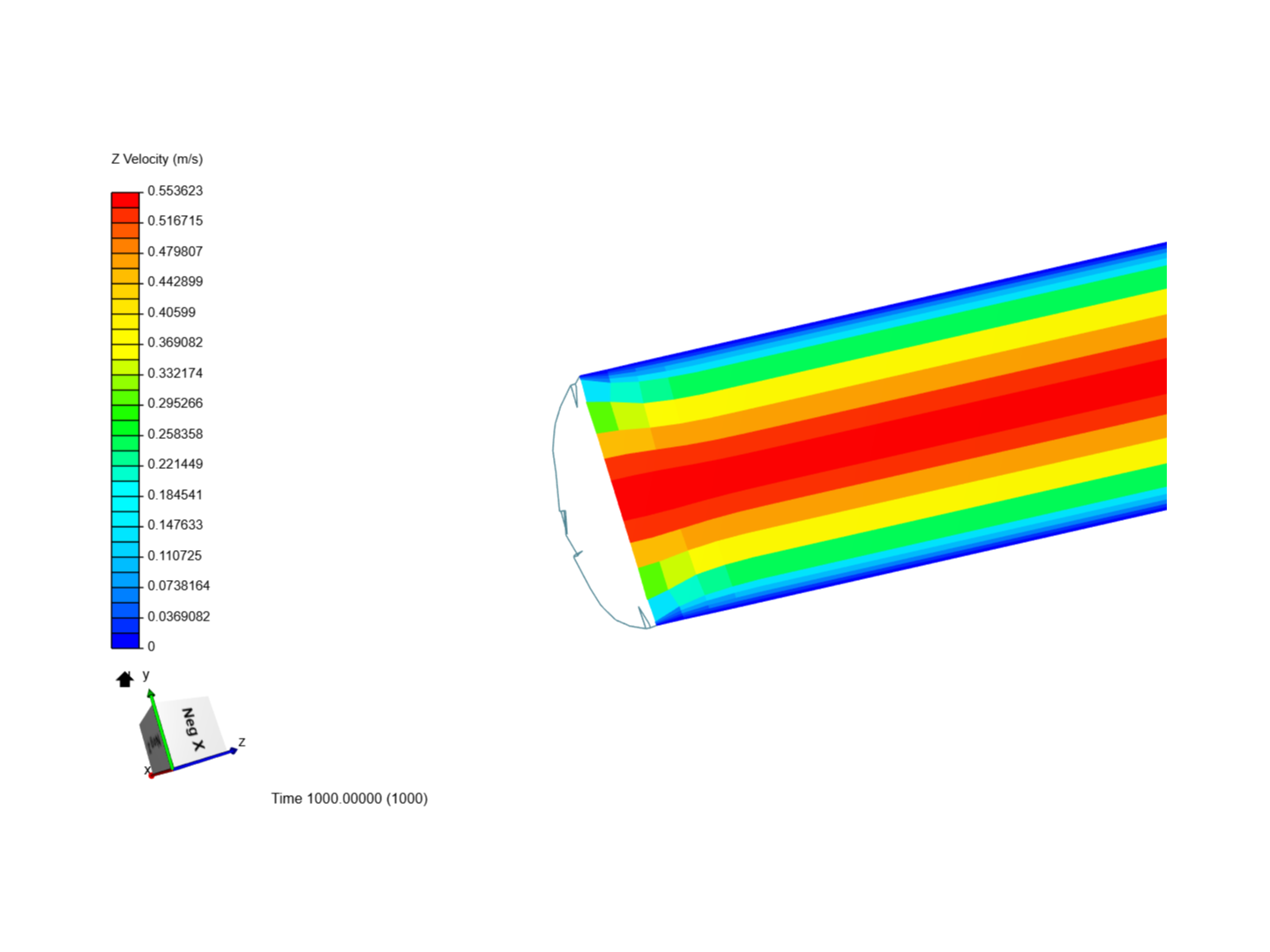 Lab 1 - Laminar Incompressible Flow in a Pipe image