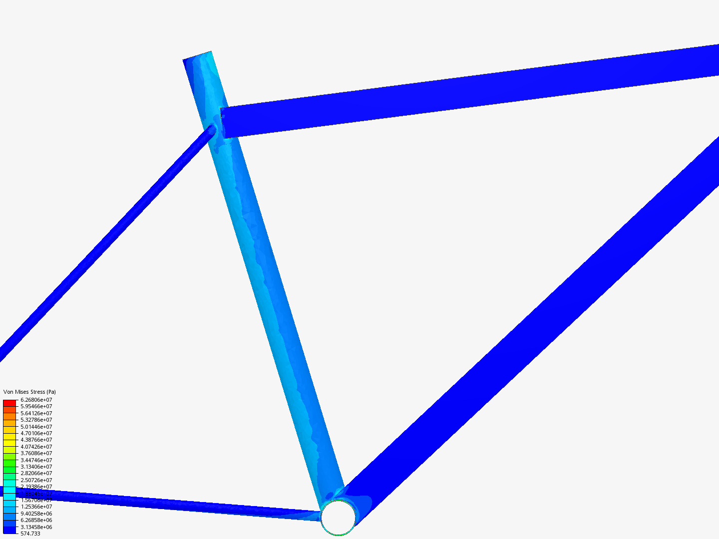 5 nov cycle image