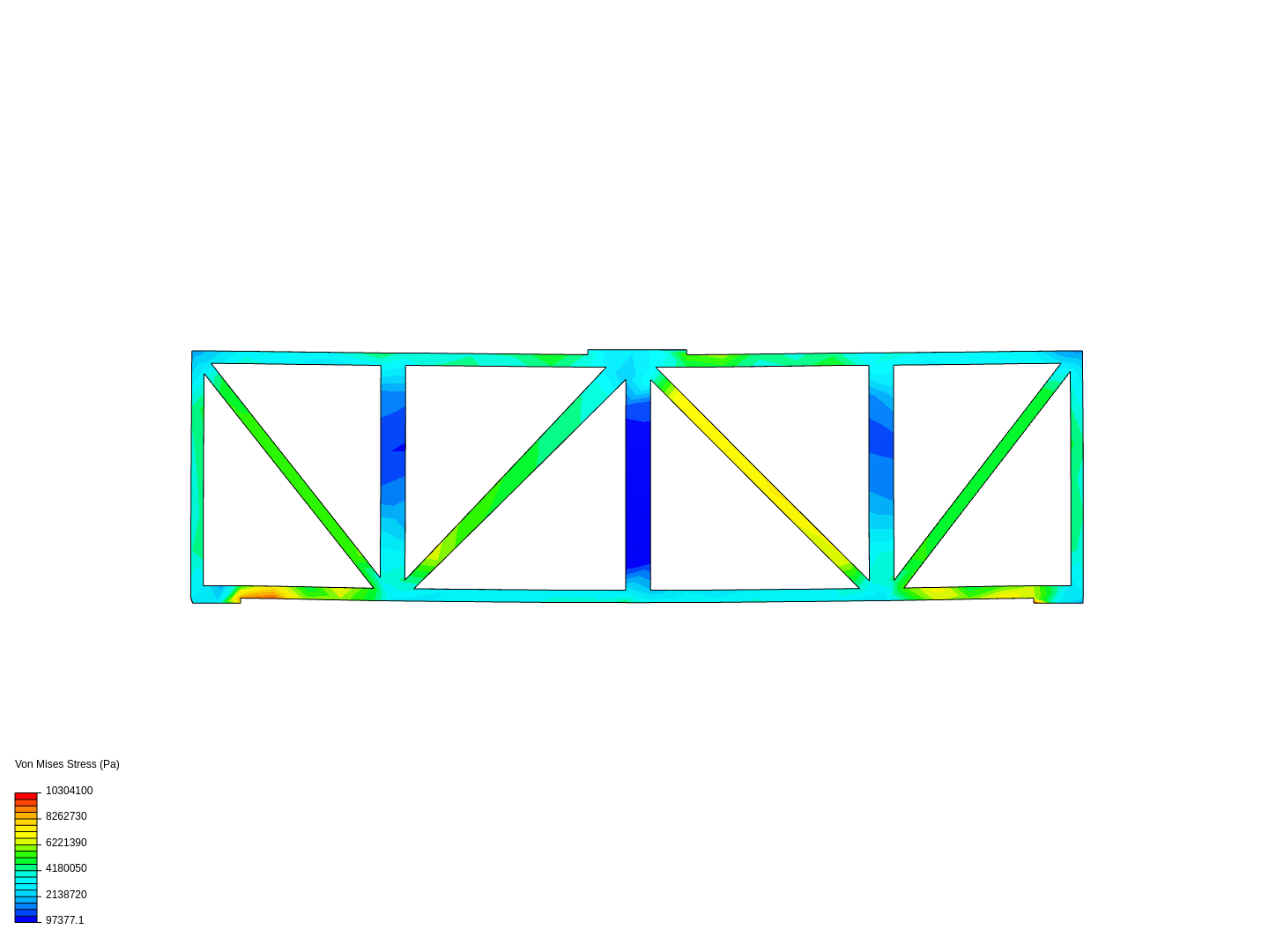 FEA POE TRuus image