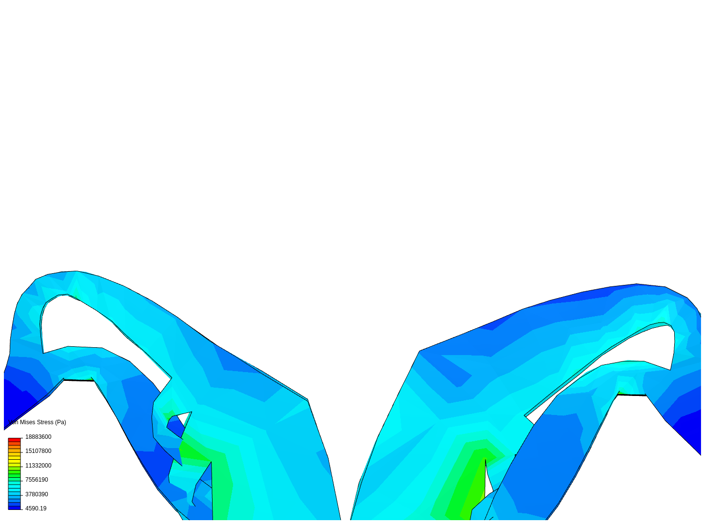 FEA Truss image