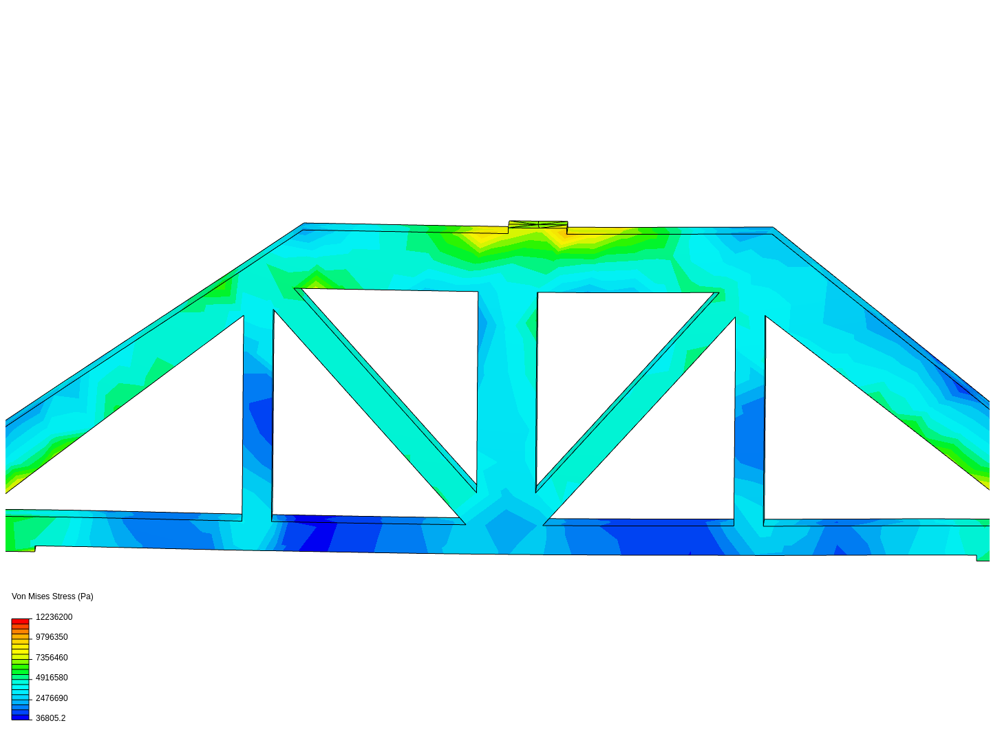 Poe FEA Truss image