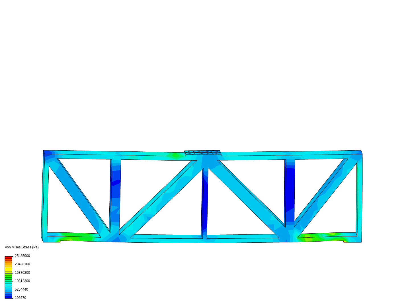 POE FEA Truss image