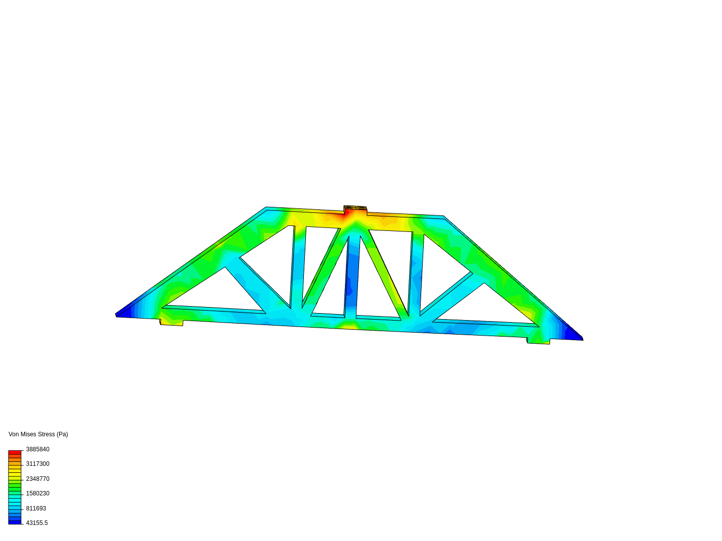 POE FEA Truss image