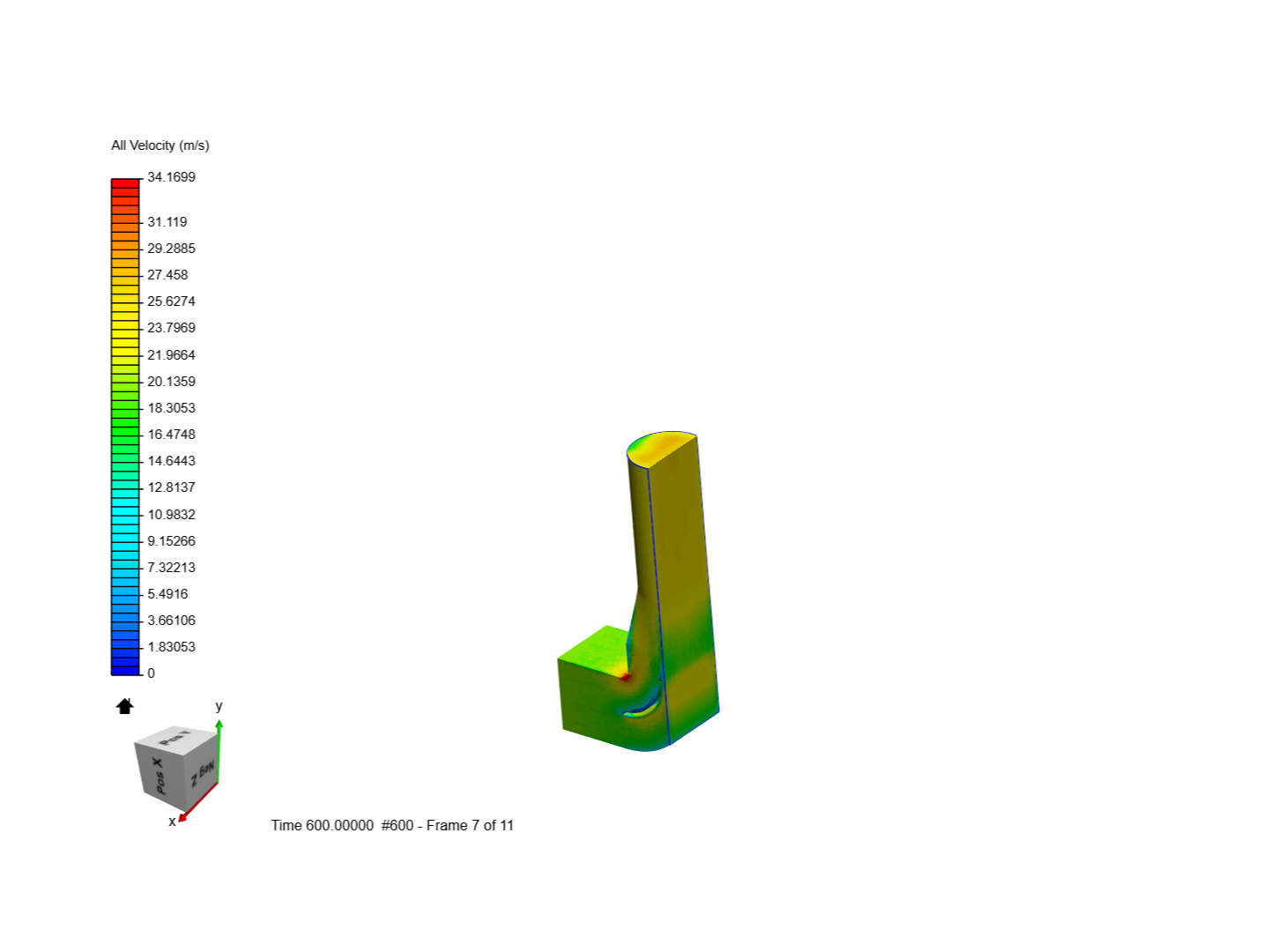 advance in bent pipe image