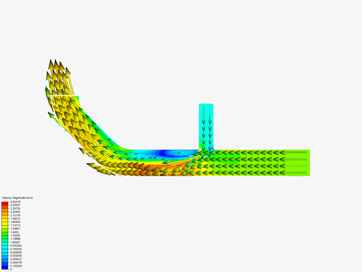 Tutorial 2: Pipe junction flow image