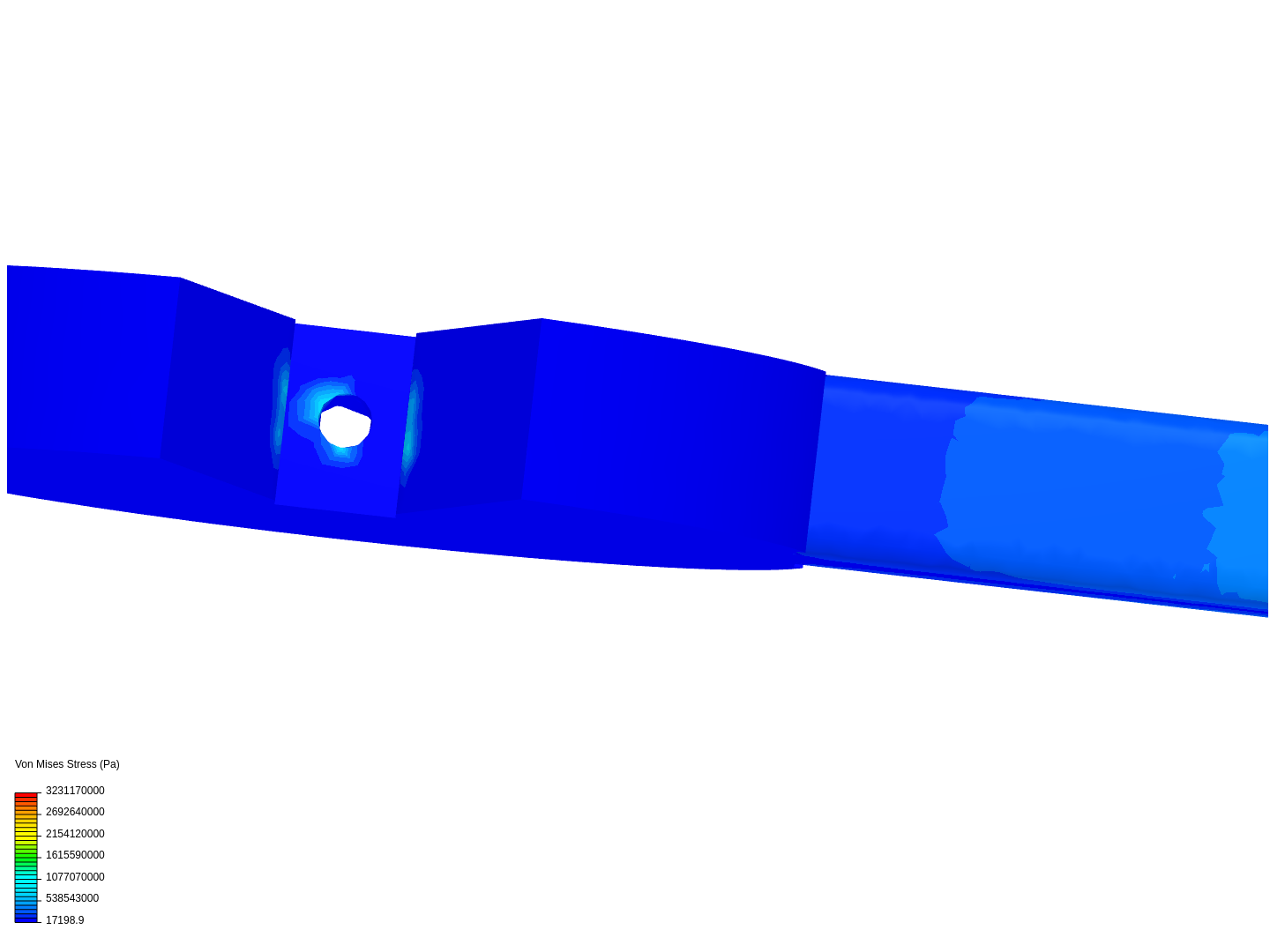 etude de la flexion du pendule image