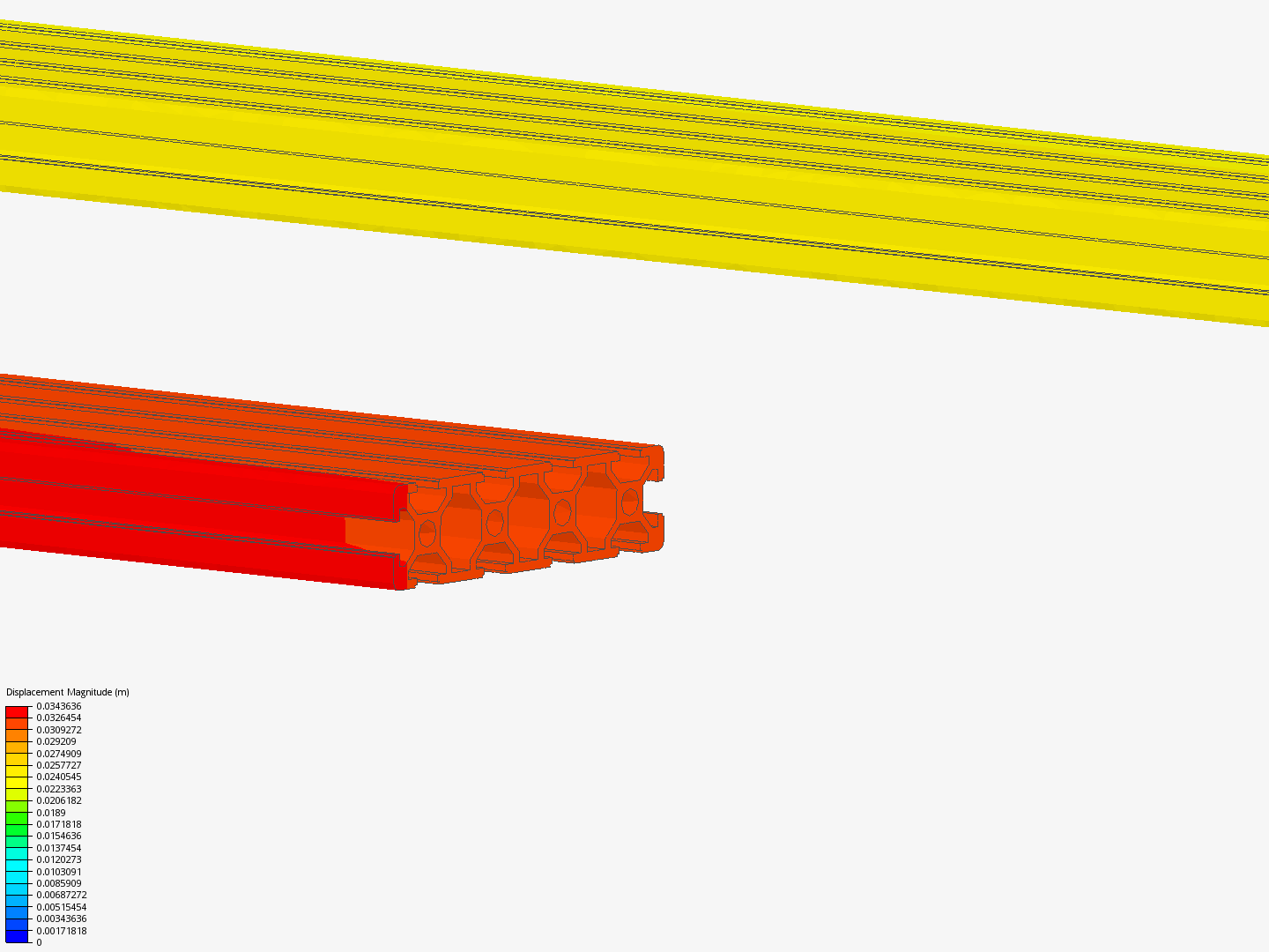 Rig test Static structural image