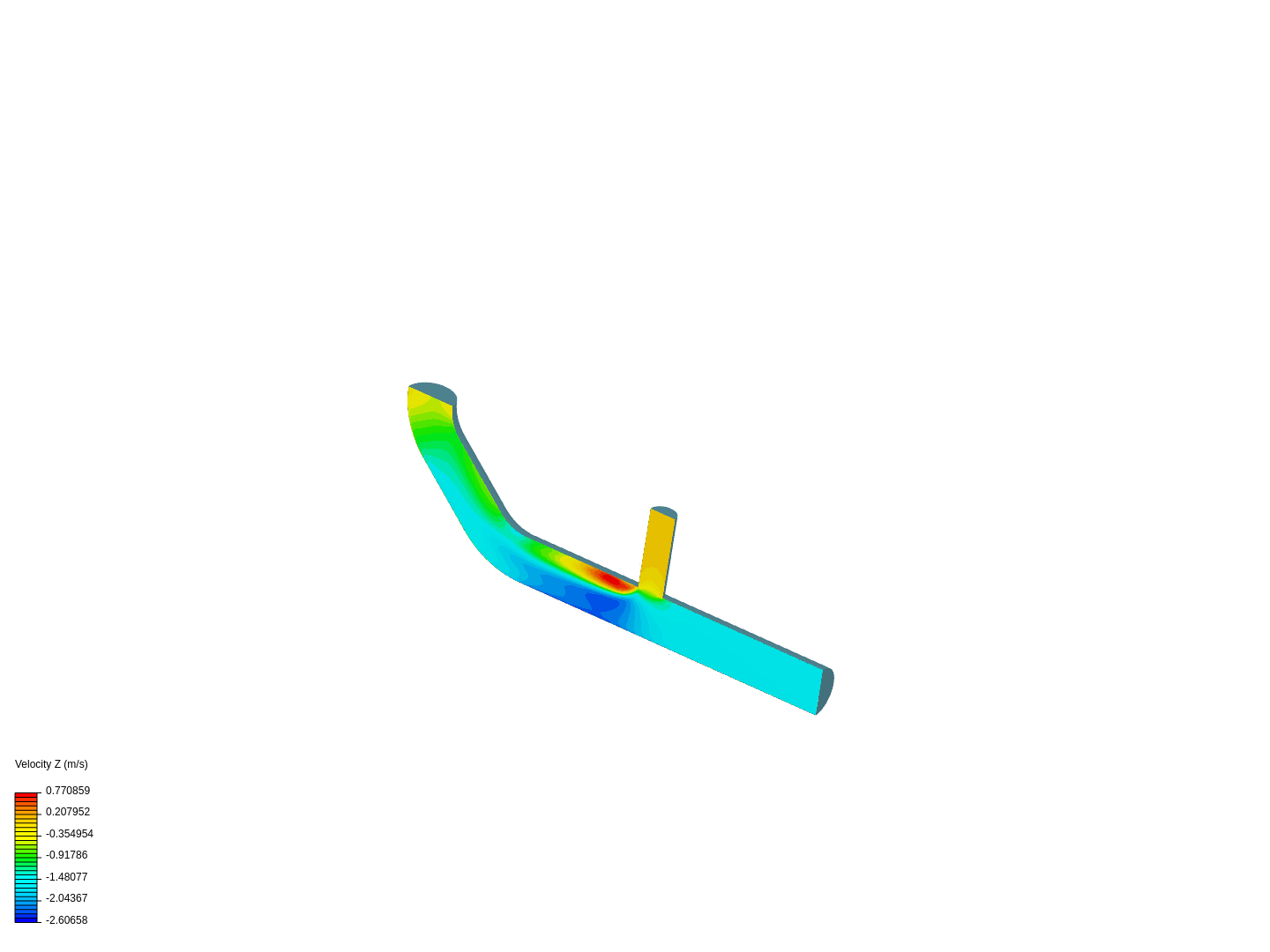 Tutorial 2: Pipe junction flow image