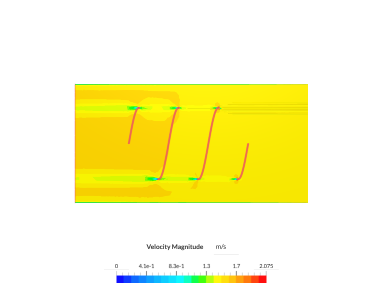 Coil simulation image