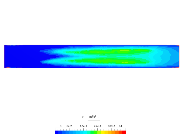 Pipe fluid flow image