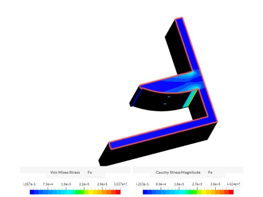 frame 2 analysis image