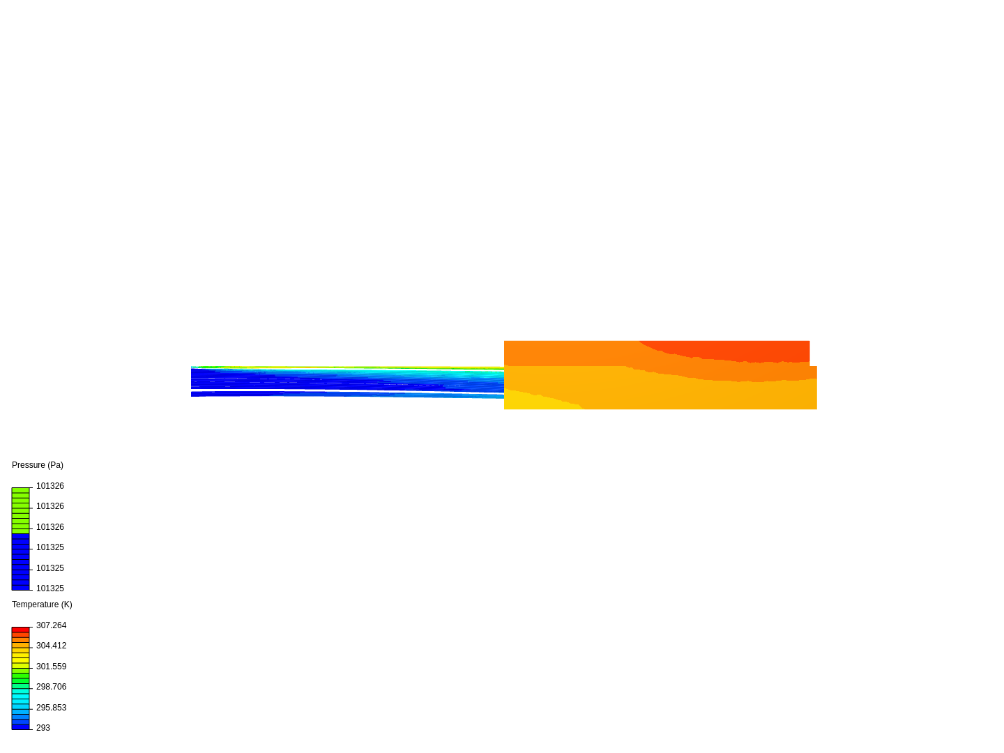 FV solar image