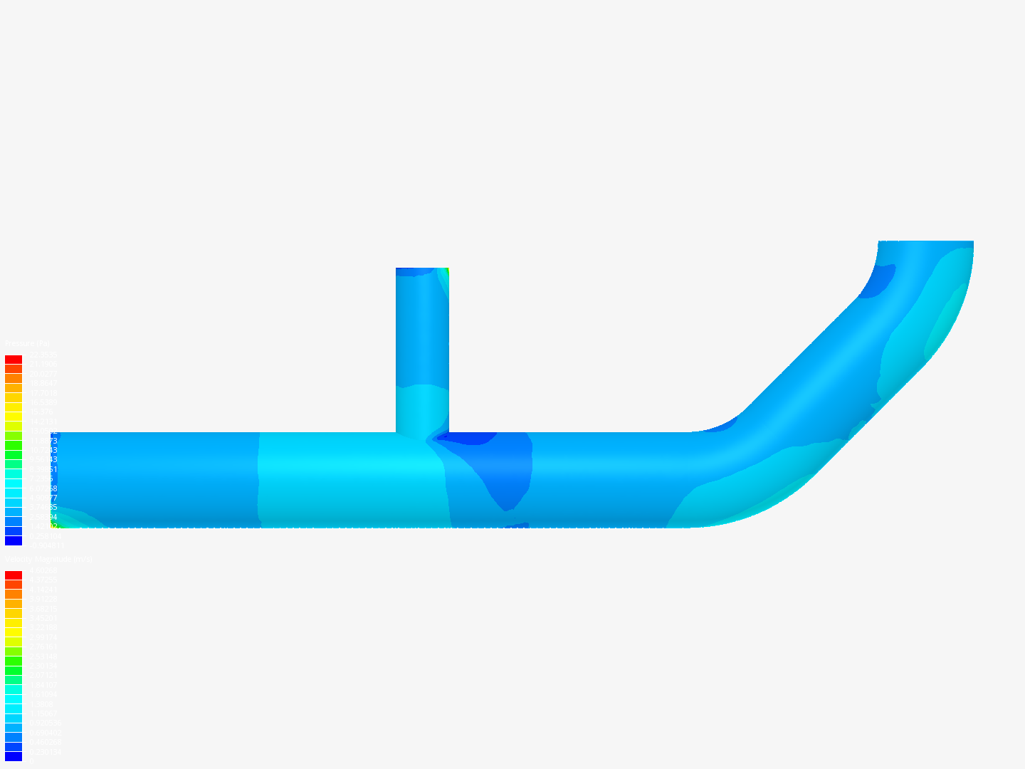 Tutorial 2: Pipe junction flow image