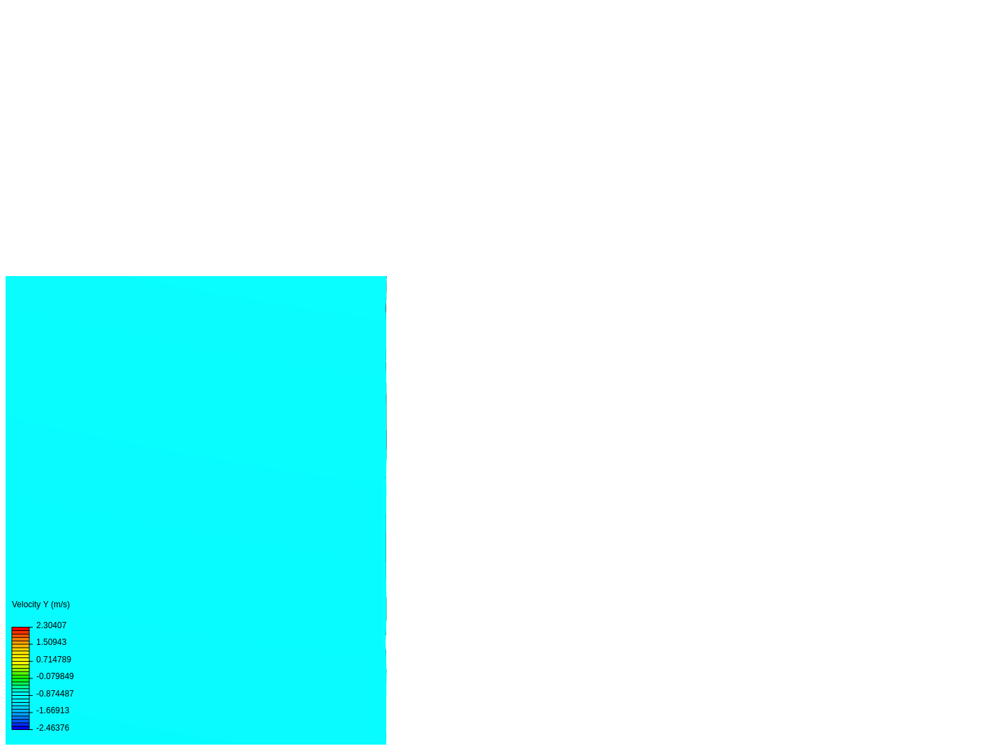 Tutorial 2: Pipe junction flow image