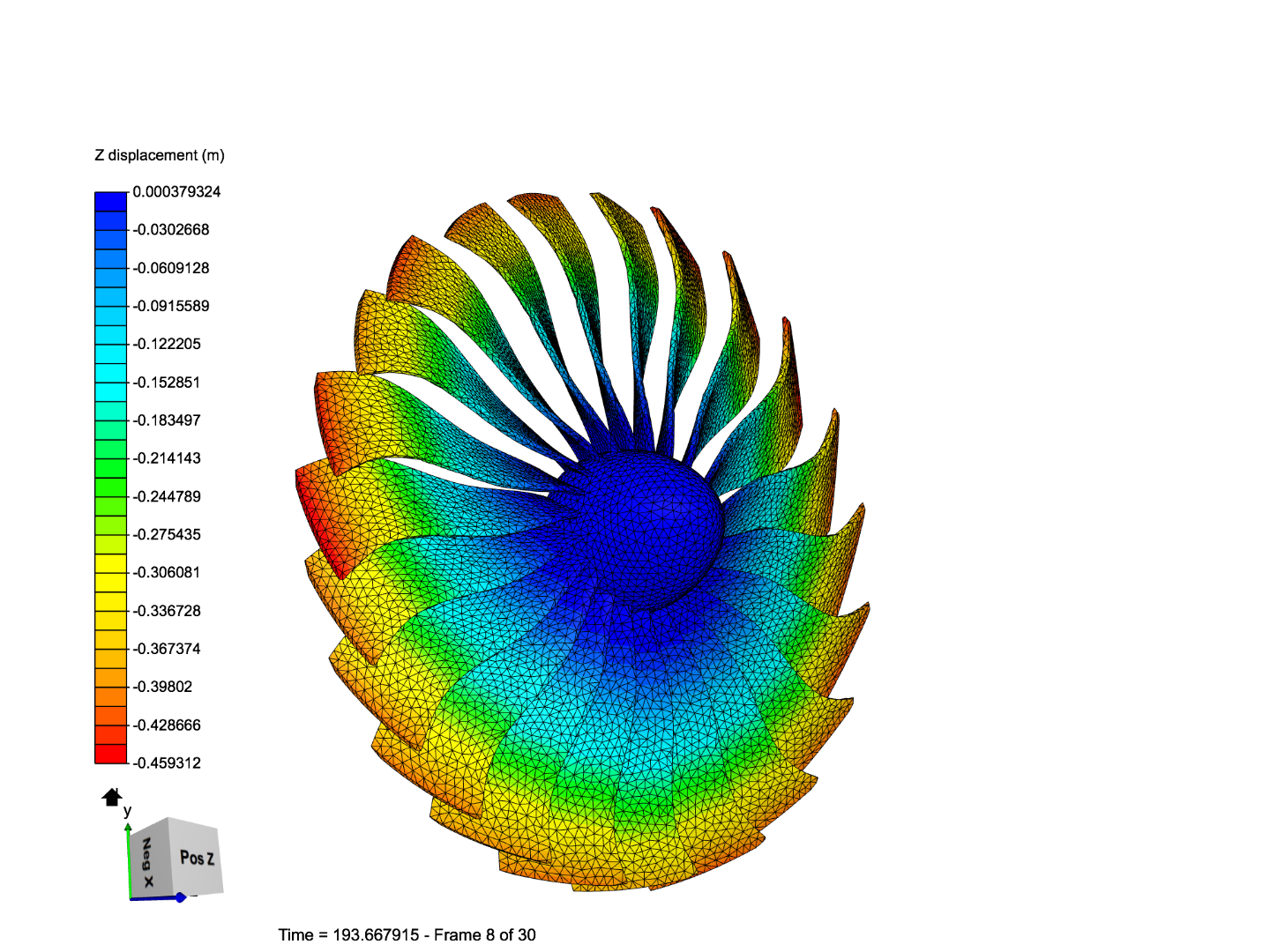 fan eigenfrequency image