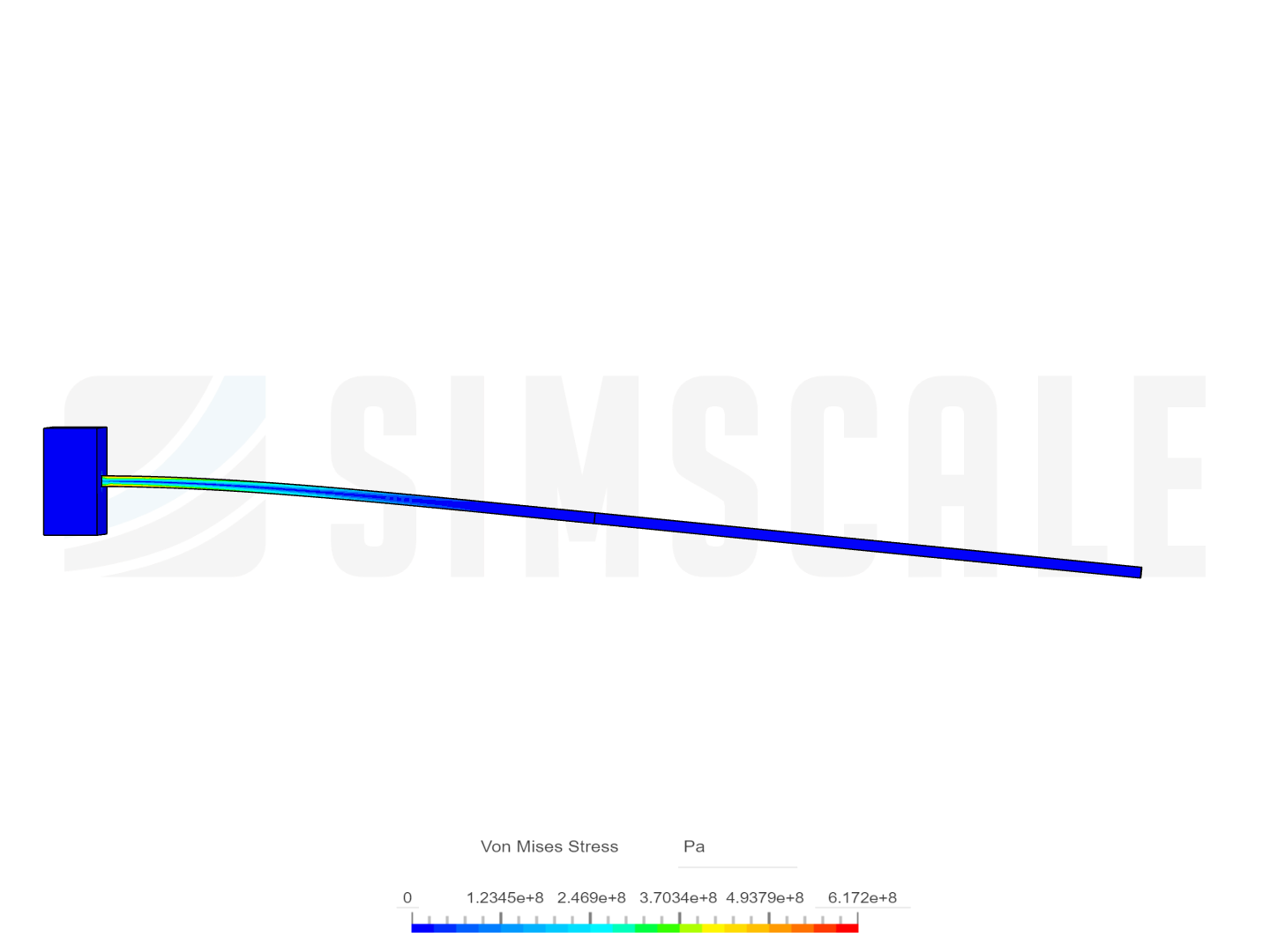 TP3_MecaStructurelleEntre2 - Copy image