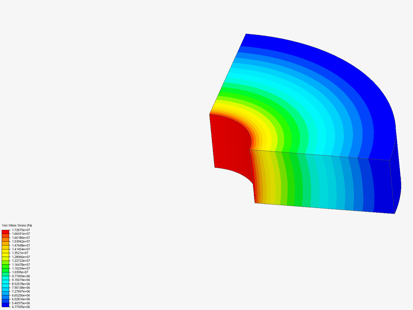 rotational_stresses image