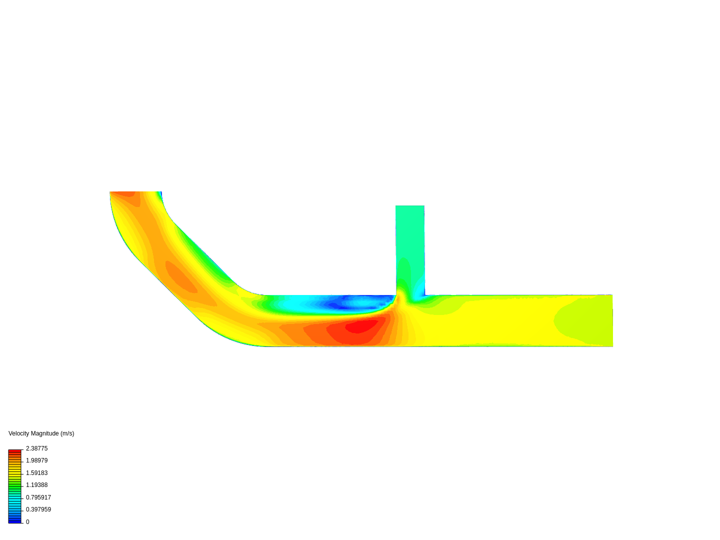 Tutorial 2: Pipe junction flow image