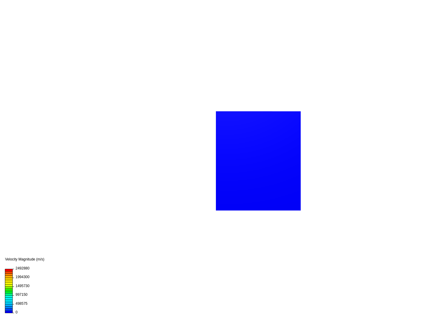 slant coil effect to discharge distribution image