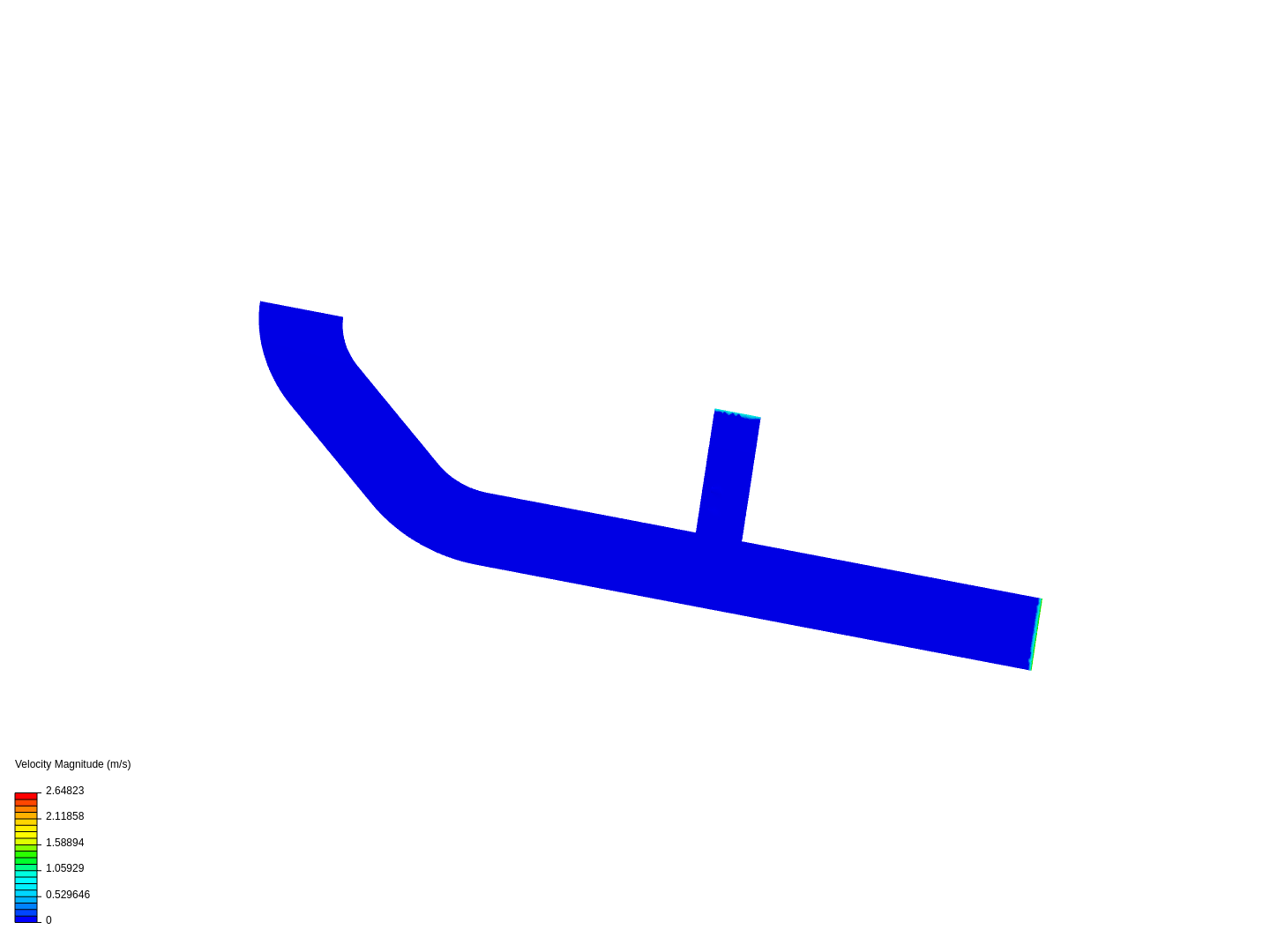 Tutorial 2: Pipe junction flow image