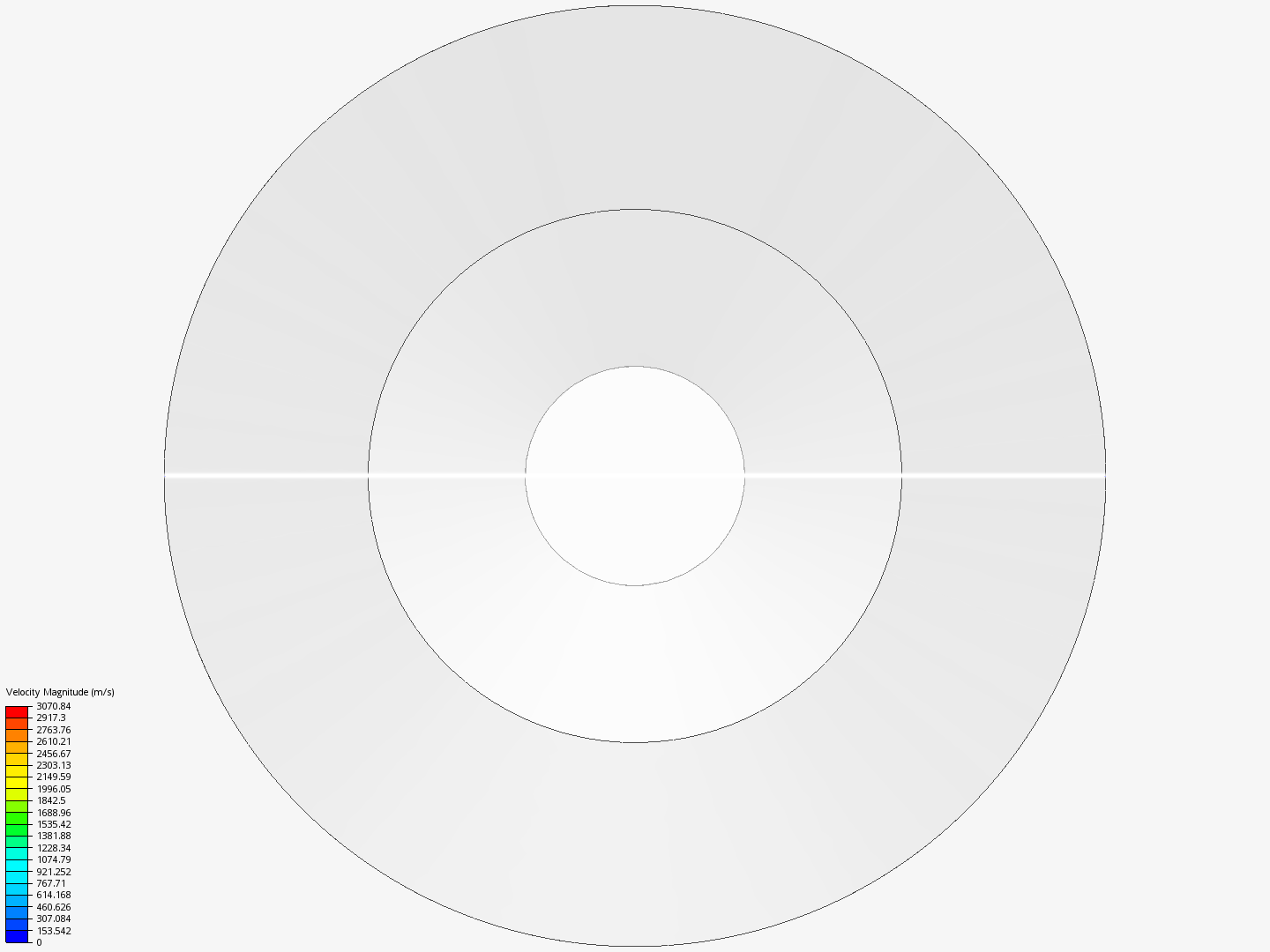 Torpedo CO2 flow image