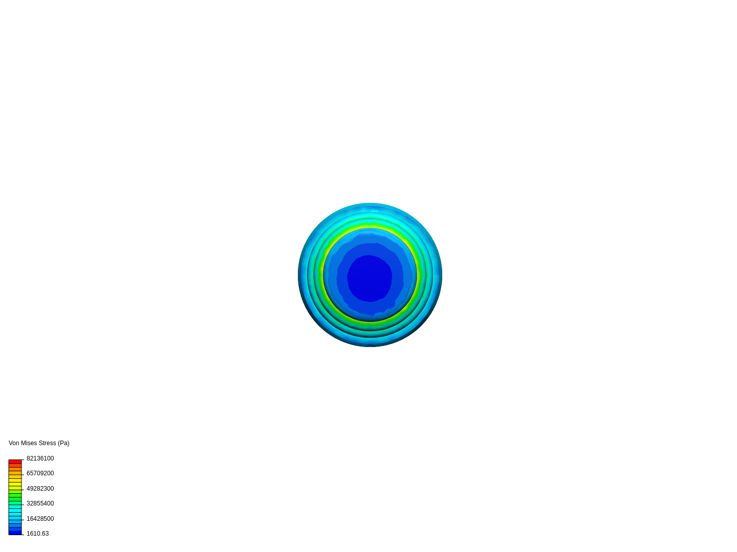 thermomechanische Analyse Test image