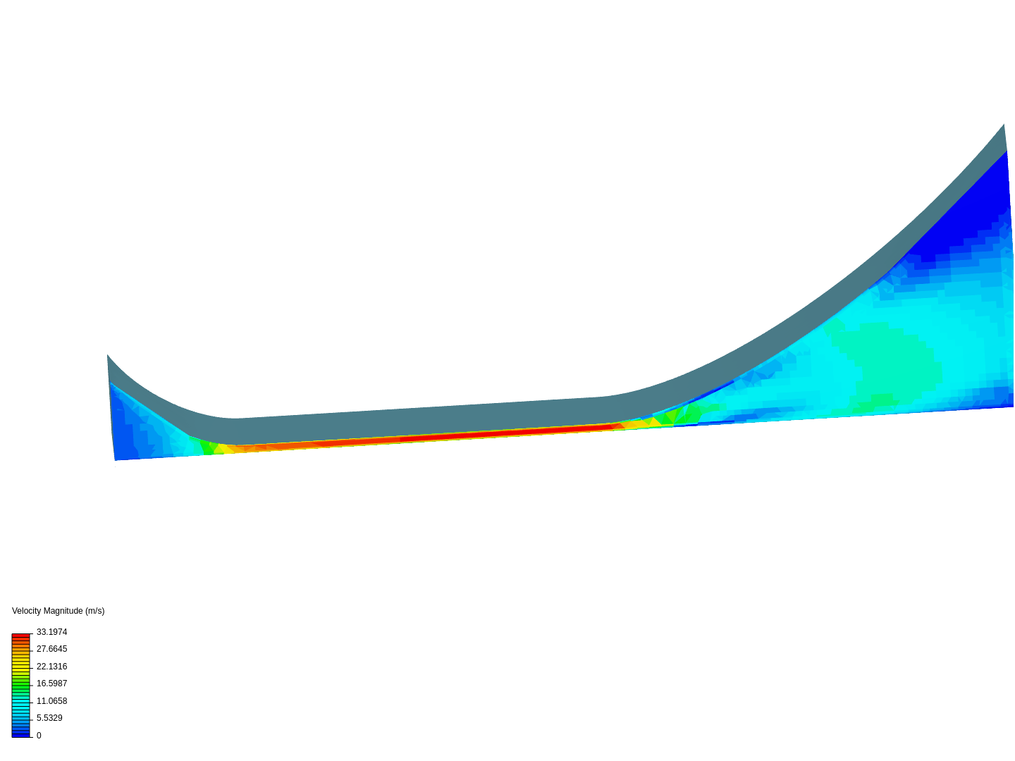 Rc Ground Effect Research Simscale