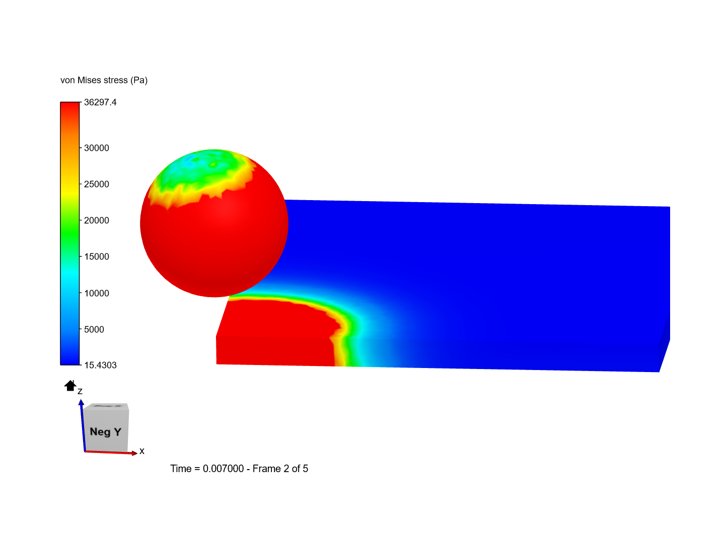 Falling ball impact_copy image