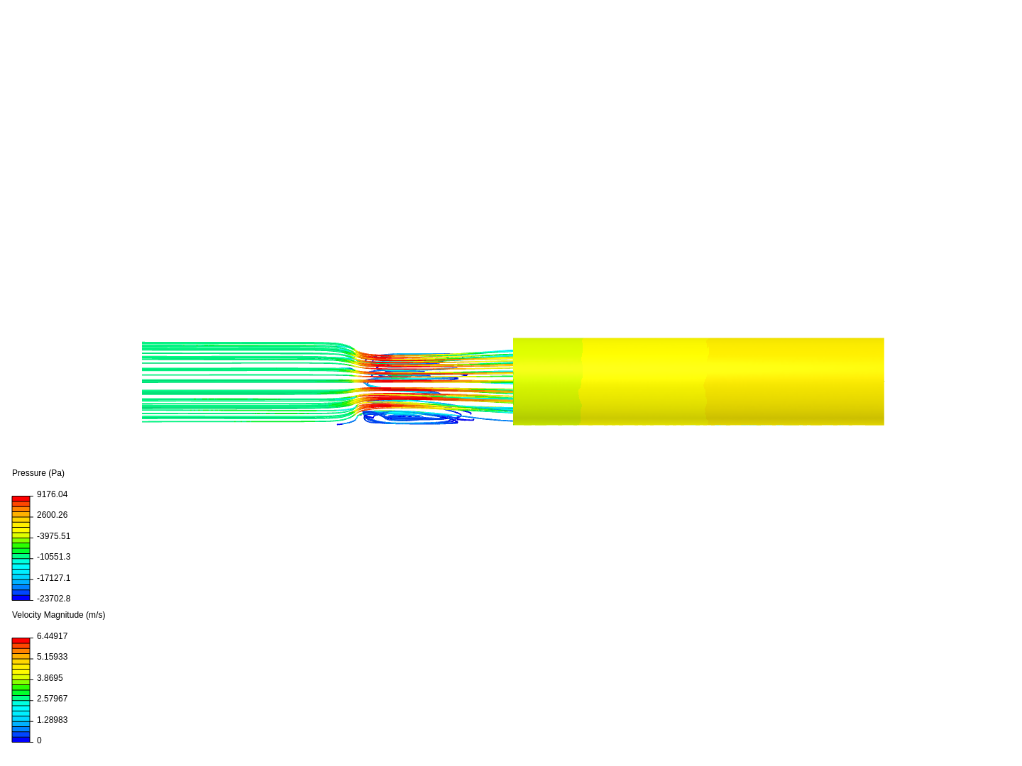 Discharge Coefficient image