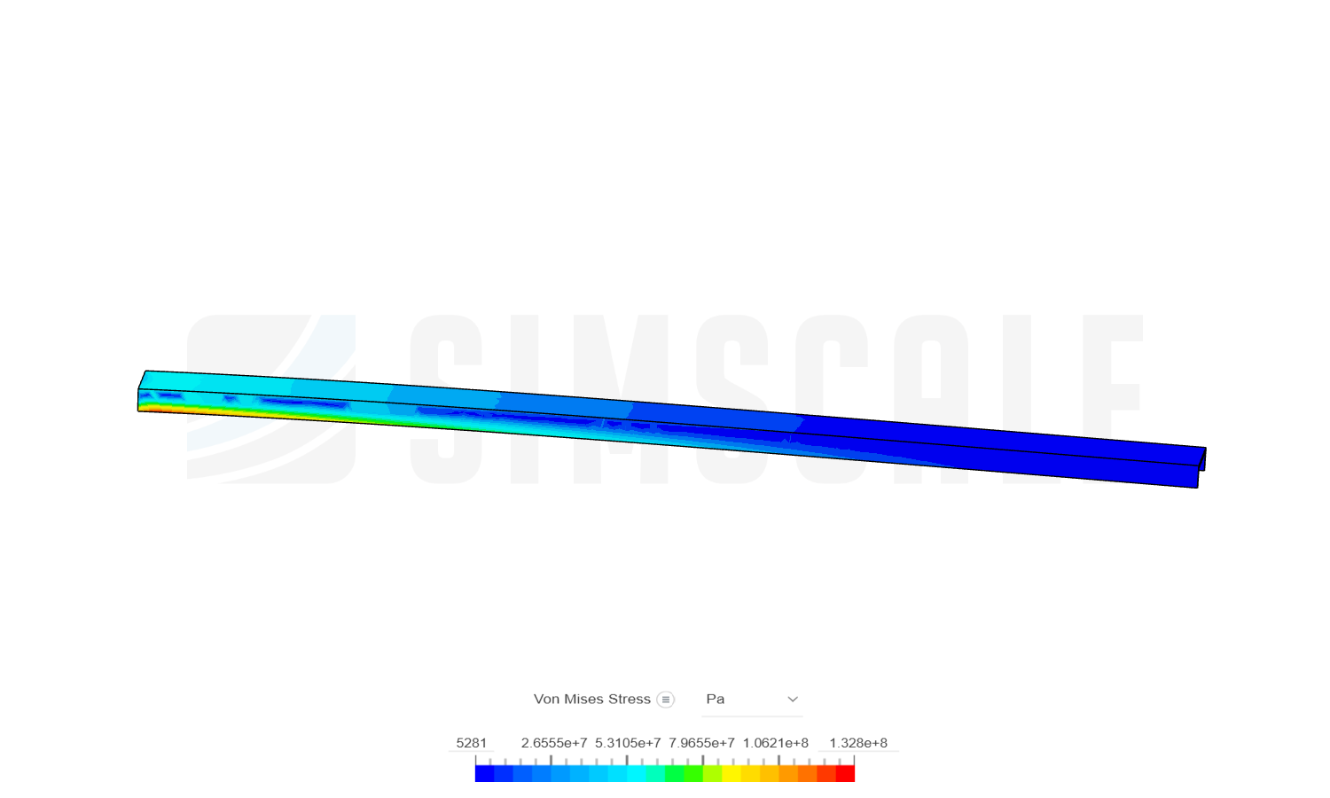 Stress Analysis - Copy image