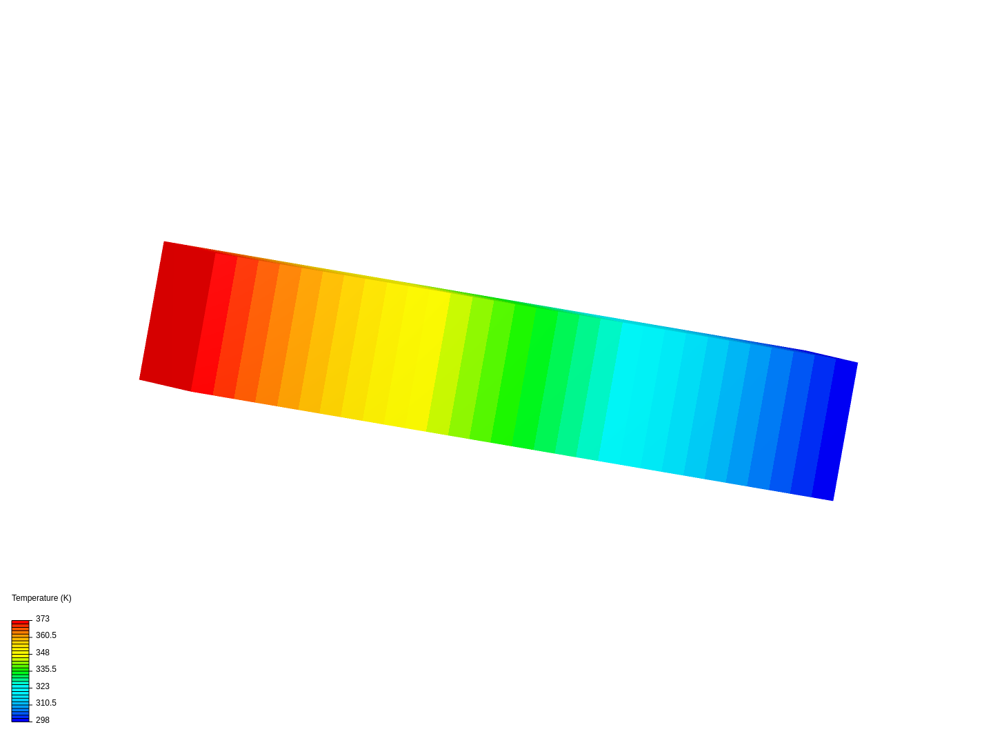 Heat transfer in a beam image