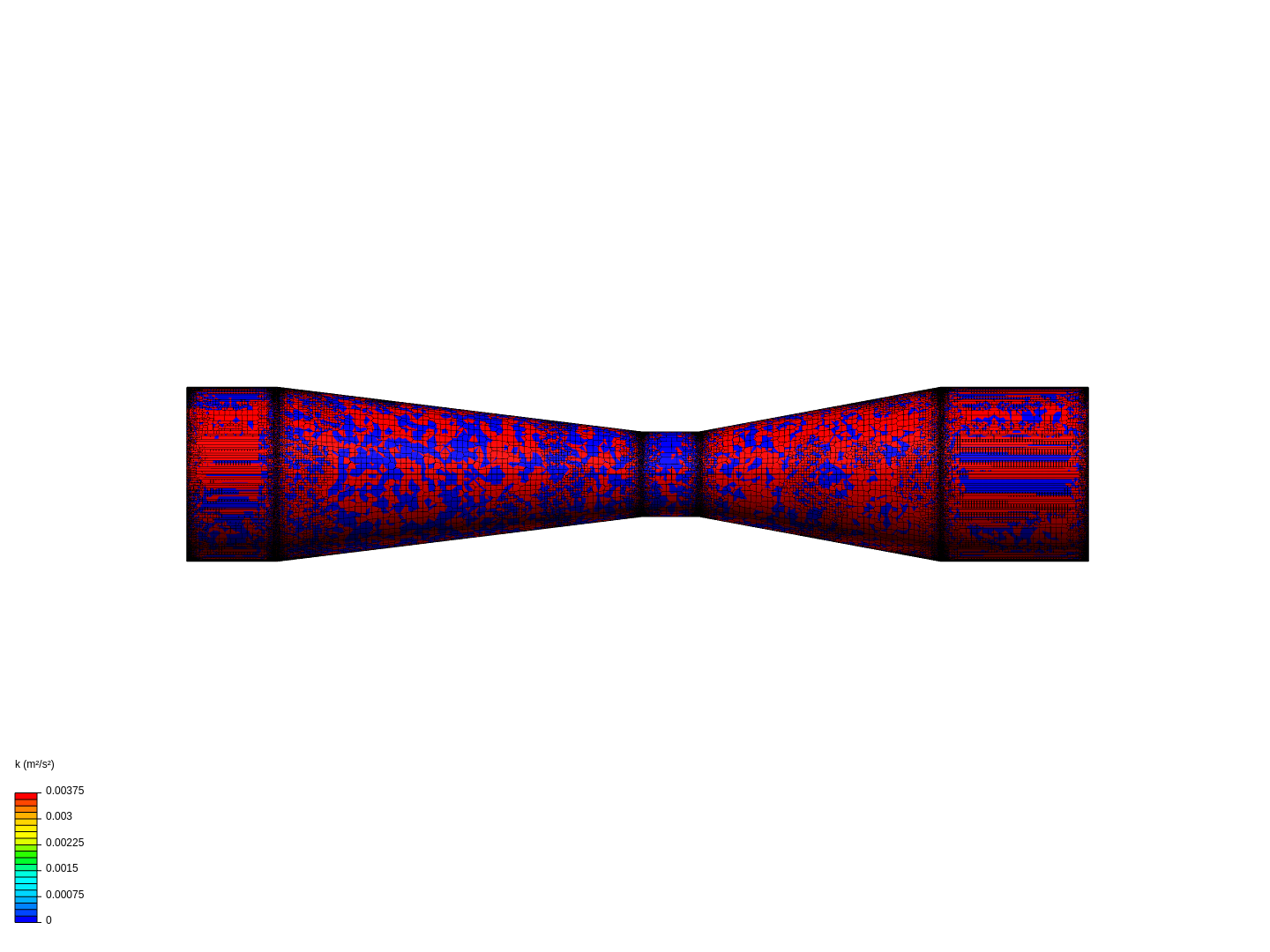 Bernoulli Test image