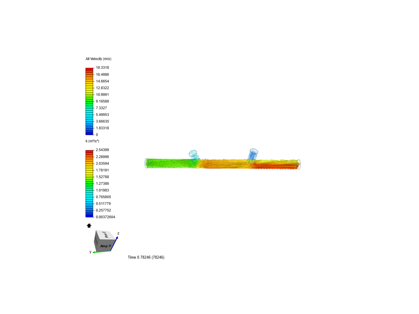 water flow test image