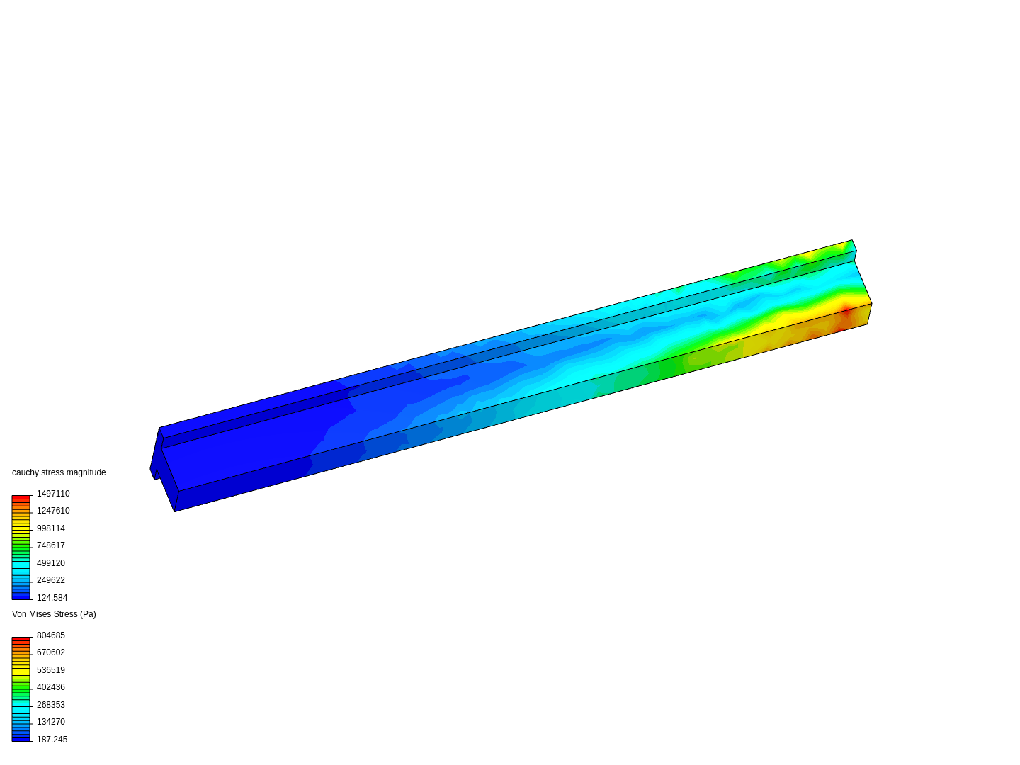 Chapa T SSM1 2B image