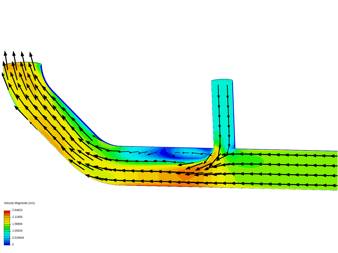 Tutorial 2: Pipe junction flow image