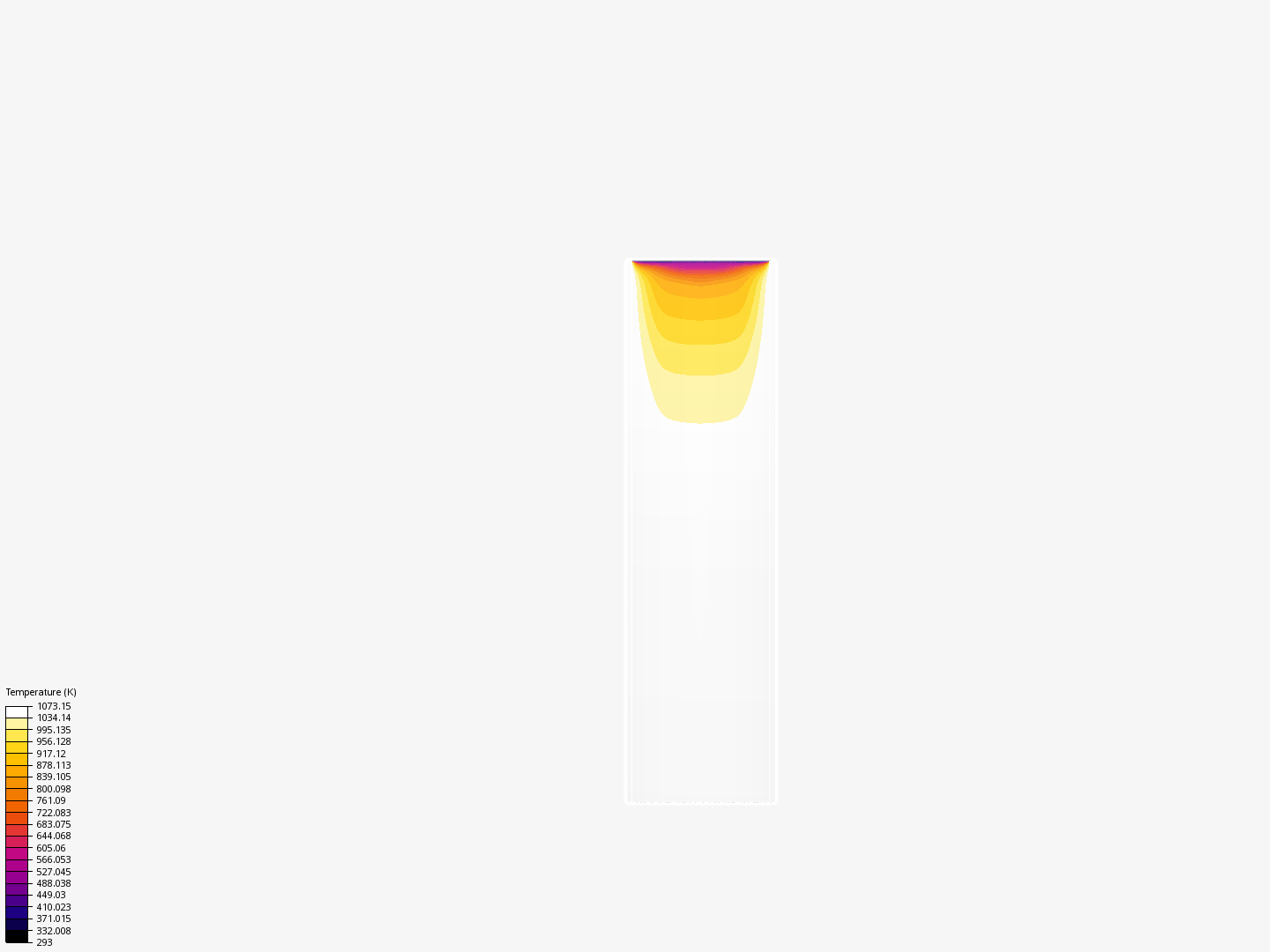 Lab Scale Test (Small Pipe) image