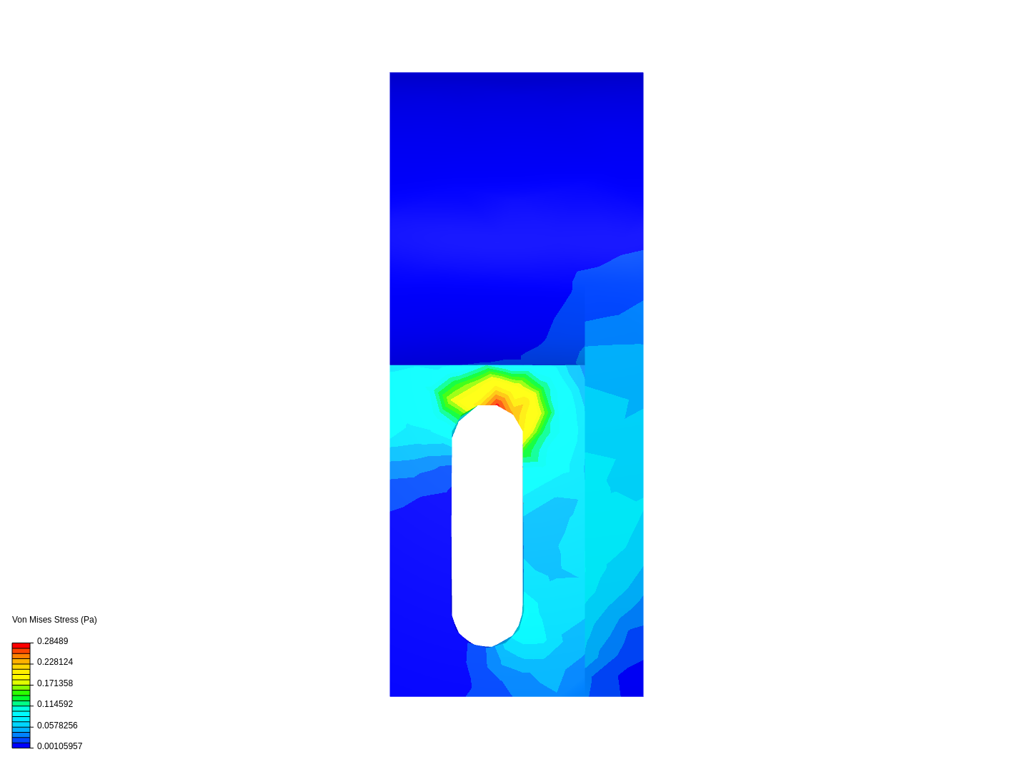 Tutorial 1: Connecting rod stress analysis image