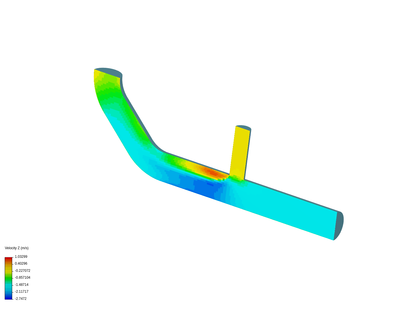 Tutorial 2: Pipe junction flow image