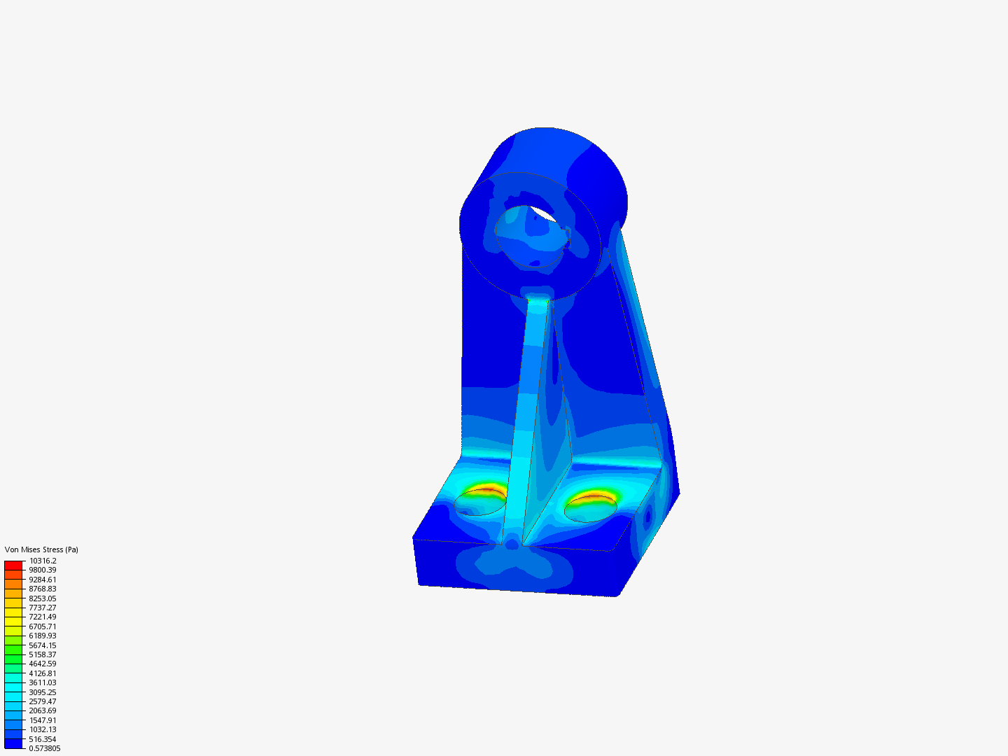 Ejercicio de Simulacion image